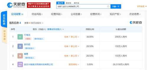 斗魚戰略入股九途文化 游戲直播巨頭深化商務與生態布局